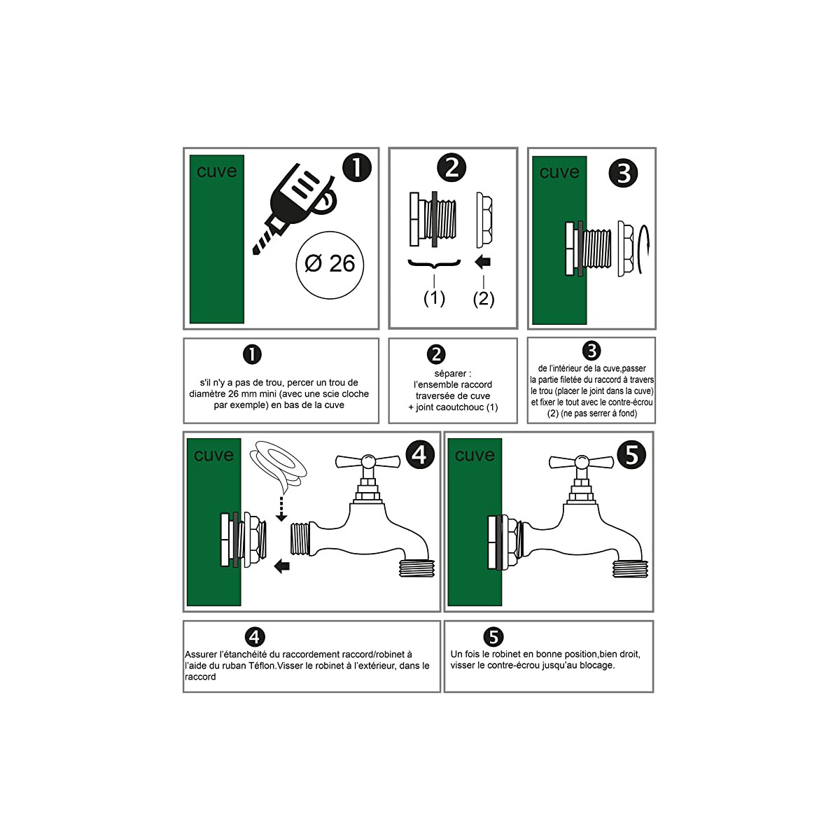 Kit de montage standard pour robinets — Rehabilitaweb