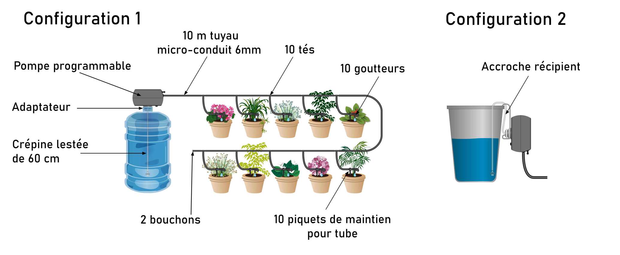 Système d'Arrosage goutte-à-goutte Automatique pour Pots de fleurs