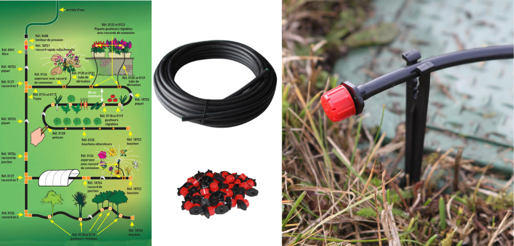 systeme arrosage automatique